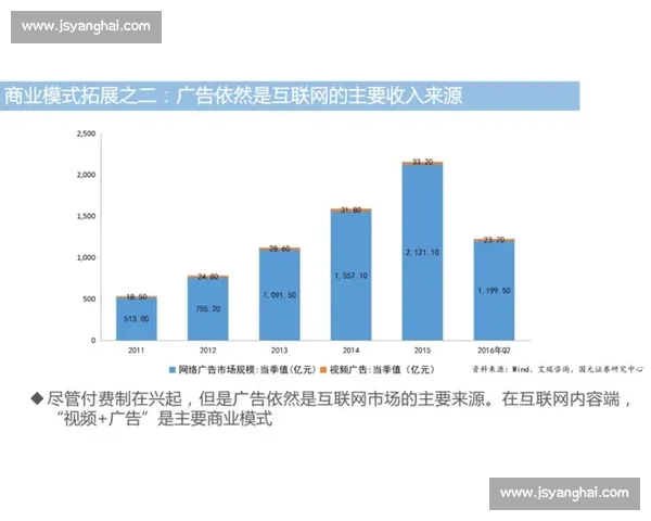 基尔主场迎战桑德豪森焦点对决走势前瞻解析与胜负关键因素深度观察